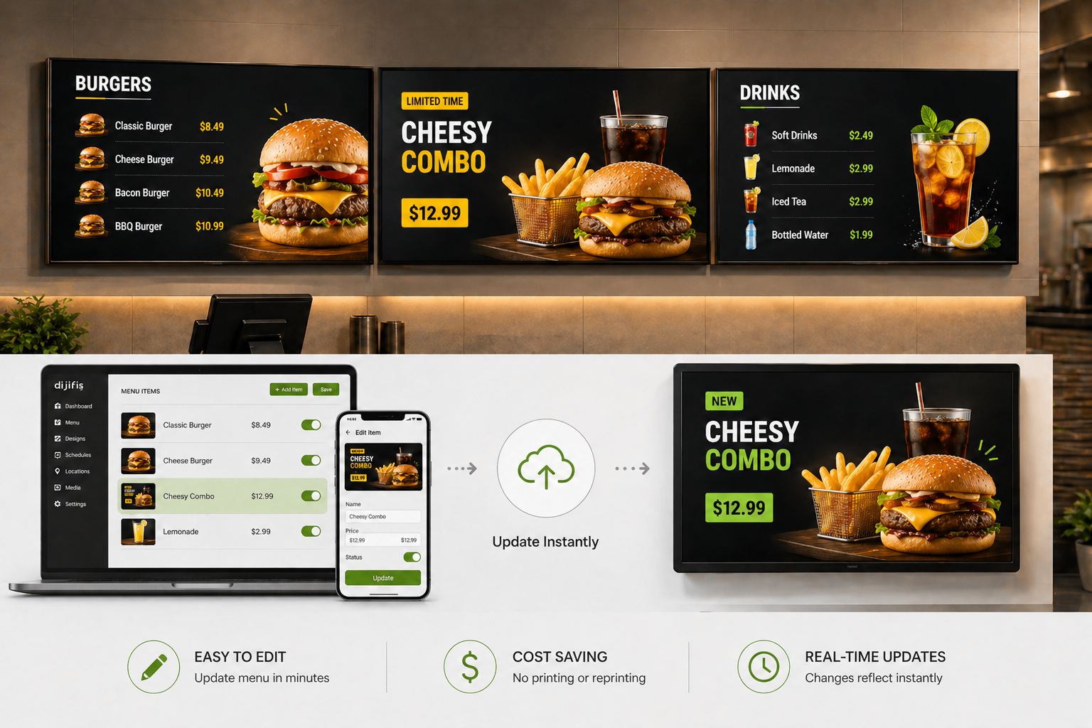 Digital Menu Board: in-venue screens, menus, dayparts and campaigns synced with your live menu.