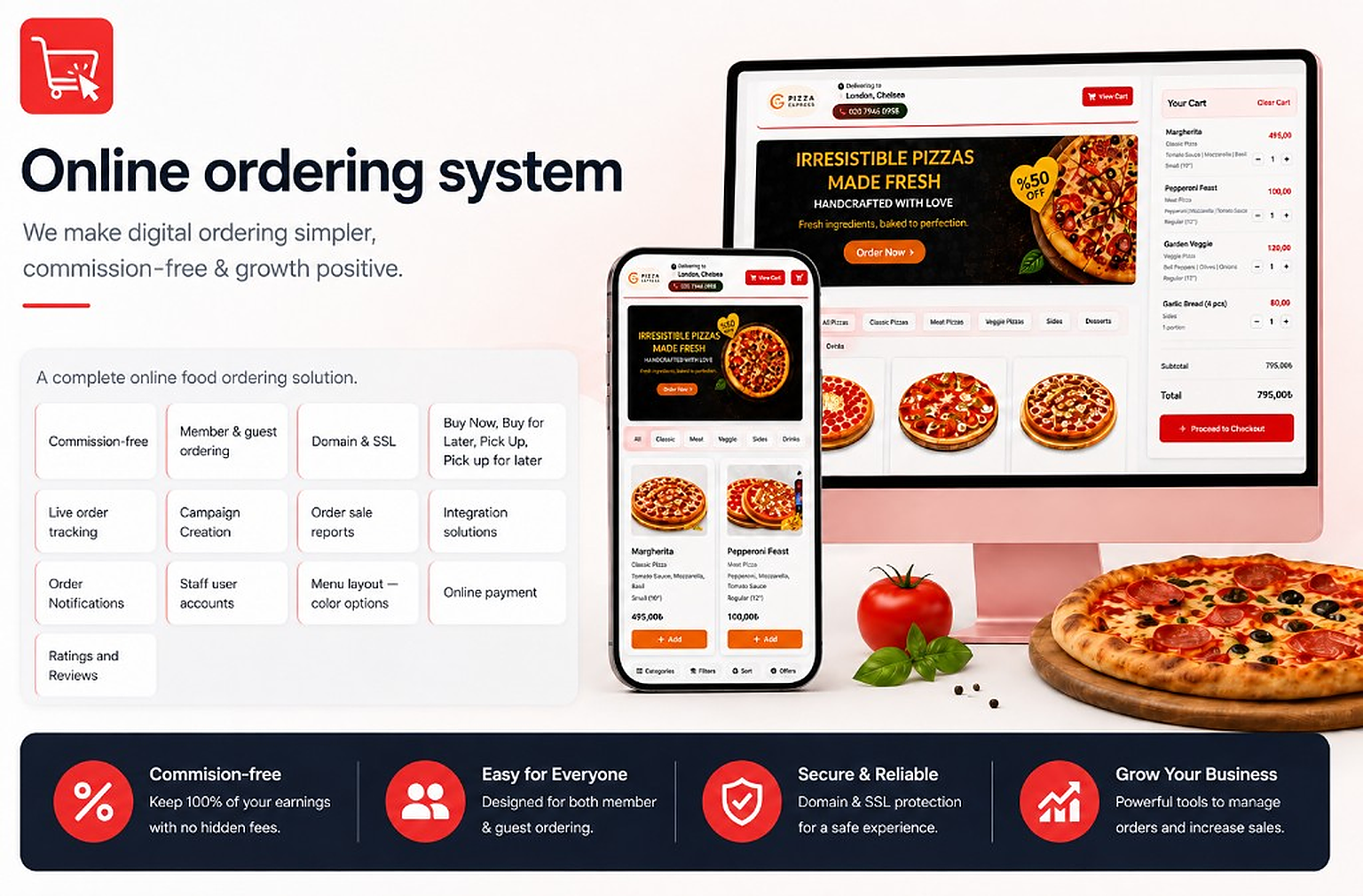 Online ordering system: commission-free ordering, features, web and mobile mockups, and key benefits.