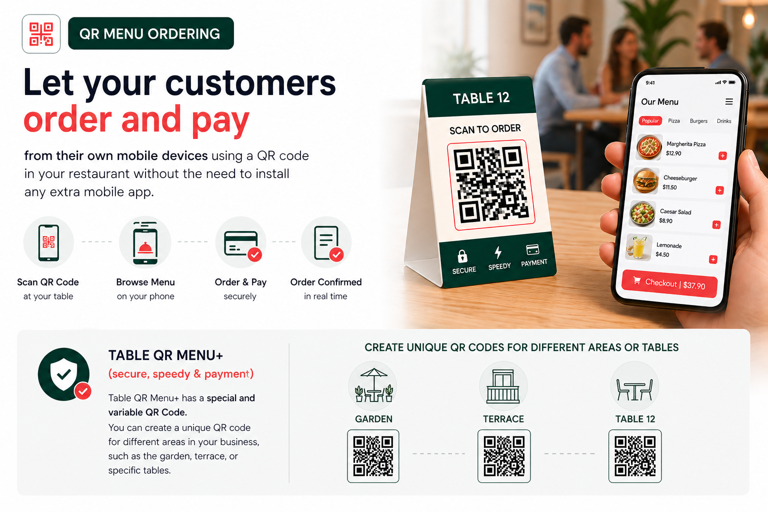 QR Menu+: table ordering with secure, variable QR codes and payment.